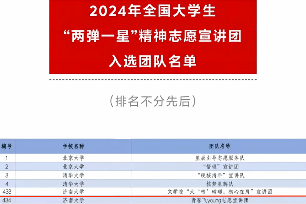 兩彈一星_副本.png